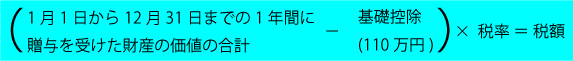 暦年課税制度の計算方法